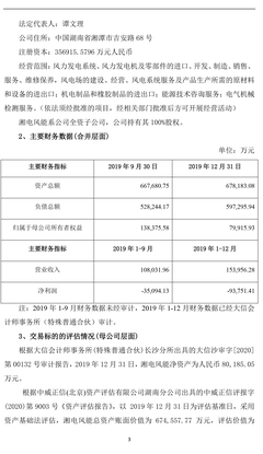 重磅！湘電風能100%股權正式掛牌轉讓 評估價值10.27億元的技術轉讓新篇章